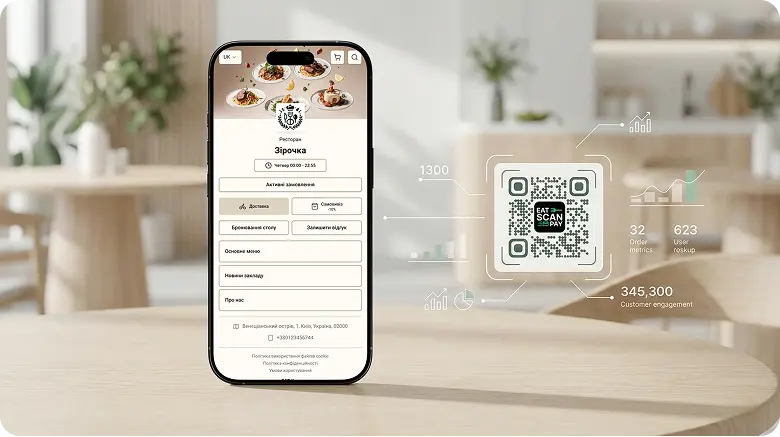 Картинка можливостей платформи Eat Scan Pay